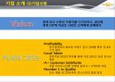 한국GM 쉐보레 (GM KOREA - CHEVROLET),SWOT,STP분석 6페이지