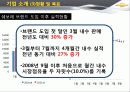 한국GM 쉐보레 (GM KOREA - CHEVROLET),SWOT,STP분석 7페이지