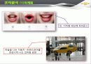 한국GM 쉐보레 (GM KOREA - CHEVROLET),SWOT,STP분석 15페이지