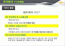 한국GM 쉐보레 (GM KOREA - CHEVROLET),SWOT,STP분석 16페이지
