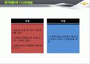 한국GM 쉐보레 (GM KOREA - CHEVROLET),SWOT,STP분석 18페이지