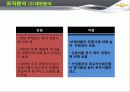 한국GM 쉐보레 (GM KOREA - CHEVROLET),SWOT,STP분석 25페이지