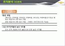 한국GM 쉐보레 (GM KOREA - CHEVROLET),SWOT,STP분석 30페이지