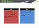 한국GM 쉐보레 (GM KOREA - CHEVROLET),SWOT,STP분석 31페이지