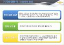 한국GM 쉐보레 (GM KOREA - CHEVROLET),SWOT,STP분석 32페이지
