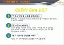 한국GM 쉐보레 (GM KOREA - CHEVROLET),SWOT,STP분석 44페이지