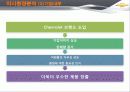 한국GM 쉐보레 (GM KOREA - CHEVROLET),SWOT,STP분석 46페이지