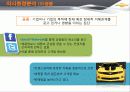 한국GM 쉐보레 (GM KOREA - CHEVROLET),SWOT,STP분석 47페이지