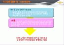 한국GM 쉐보레 (GM KOREA - CHEVROLET),SWOT,STP분석 49페이지