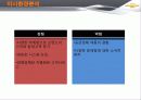 한국GM 쉐보레 (GM KOREA - CHEVROLET),SWOT,STP분석 51페이지