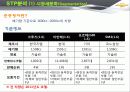 한국GM 쉐보레 (GM KOREA - CHEVROLET),SWOT,STP분석 54페이지