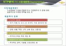 한국GM 쉐보레 (GM KOREA - CHEVROLET),SWOT,STP분석 56페이지