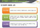 한국GM 쉐보레 (GM KOREA - CHEVROLET),SWOT,STP분석 59페이지