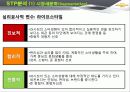 한국GM 쉐보레 (GM KOREA - CHEVROLET),SWOT,STP분석 60페이지