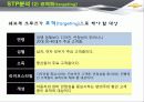 한국GM 쉐보레 (GM KOREA - CHEVROLET),SWOT,STP분석 69페이지