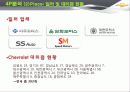 한국GM 쉐보레 (GM KOREA - CHEVROLET),SWOT,STP분석 80페이지