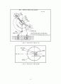 기계공학실험1(인장-충격-압력용기-현미경-경도) 14페이지