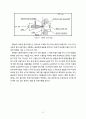 기계공학실험1(인장-충격-압력용기-현미경-경도) 15페이지