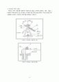 기계공학실험1(인장-충격-압력용기-현미경-경도) 16페이지