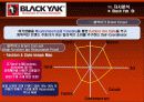 블랙야크(Black Yak) 마케팅전략분석/ 서론/아웃도어 시장현황/시장환경분석/스포츠 용품산업구조분석/자사분석/경쟁환경분석/광고분석/STP전략/ SWOT분석/4p분석 27페이지