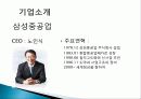 기업경영분석_삼성중공업 3페이지