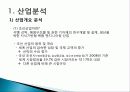기업경영분석_삼성중공업 4페이지