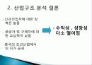 기업경영분석_삼성중공업 14페이지