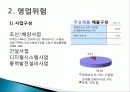 기업경영분석_삼성중공업 15페이지
