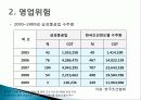 기업경영분석_삼성중공업 17페이지