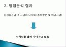 기업경영분석_삼성중공업 21페이지