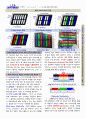 < Display 공학> TFT-LCD 실험, Color Filter의 제조 및 투과도 측정의 심층적분석 6페이지