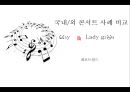 국내/외 콘서트 사례 비교 - 싸이(Psy) & 레이디 가가(Lady gaga).ppt 1페이지
