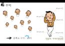 국내/외 콘서트 사례 비교 - 싸이(Psy) & 레이디 가가(Lady gaga).ppt 15페이지
