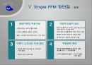 [품질관리] 싱글(Single) PPM ppm - 장단점, 싱글 ppm 6단계, 싱글 ppm 성과, 싱글 ppm 성공요소, 싱글 ppm 기업사례.ppt 10페이지
