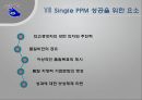 [품질관리] 싱글(Single) PPM ppm - 장단점, 싱글 ppm 6단계, 싱글 ppm 성과, 싱글 ppm 성공요소, 싱글 ppm 기업사례.ppt 16페이지