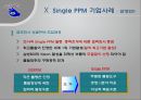 [품질관리] 싱글(Single) PPM ppm - 장단점, 싱글 ppm 6단계, 싱글 ppm 성과, 싱글 ppm 성공요소, 싱글 ppm 기업사례.ppt 27페이지
