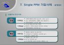 [품질관리] 싱글(Single) PPM ppm - 장단점, 싱글 ppm 6단계, 싱글 ppm 성과, 싱글 ppm 성공요소, 싱글 ppm 기업사례.ppt 30페이지
