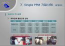 [품질관리] 싱글(Single) PPM ppm - 장단점, 싱글 ppm 6단계, 싱글 ppm 성과, 싱글 ppm 성공요소, 싱글 ppm 기업사례.ppt 34페이지