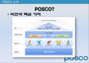 ERP-POSCO(포스코) - ERP 성공사례.ppt 6페이지