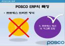ERP-POSCO(포스코) - ERP 성공사례.ppt 14페이지