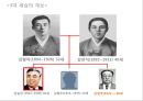 [북한의 이해] 북한의 3대 세습 계보 및 내용.ppt 4페이지