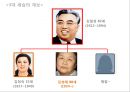 [북한의 이해] 북한의 3대 세습 계보 및 내용.ppt 5페이지
