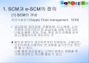 e-SCM의 성공사례와 시사점.PPT자료 3페이지