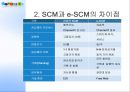 e-SCM의 성공사례와 시사점.PPT자료 7페이지