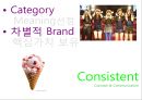 10대를 위한 아이스크림 콘 new brand 런칭 커뮤니케이션전략 4페이지