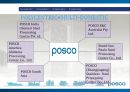 [기업분석] 포스코(POSCO) 기업분석 조사 - 아는 만큼 가까워집니다.ppt 15페이지