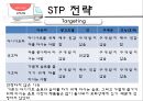 남양 『4가지茶』 (시장분석 및 3C 분석, SWOT분석, STP 전략, 4P 전략, 한계점).PPT자료 15페이지