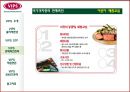 VIPS(빕스) 신선한 샐러드 바와 맛있는 스테이크를 함께 즐길 수 있는 스테이크 & 샐러드 레스토랑.PPT자료 13페이지