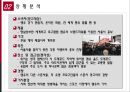 스포츠마케팅 사례연구, 맨유 (맨체스터유나이티드) 서울데이(Discover Seoul Day) (요약, 상황 분석, SWOT 분석, 목적과 목표, STP 전략, 5Ps).PPT자료 6페이지