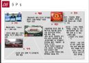 스포츠마케팅 사례연구, 맨유 (맨체스터유나이티드) 서울데이(Discover Seoul Day) (요약, 상황 분석, SWOT 분석, 목적과 목표, STP 전략, 5Ps).PPT자료 15페이지